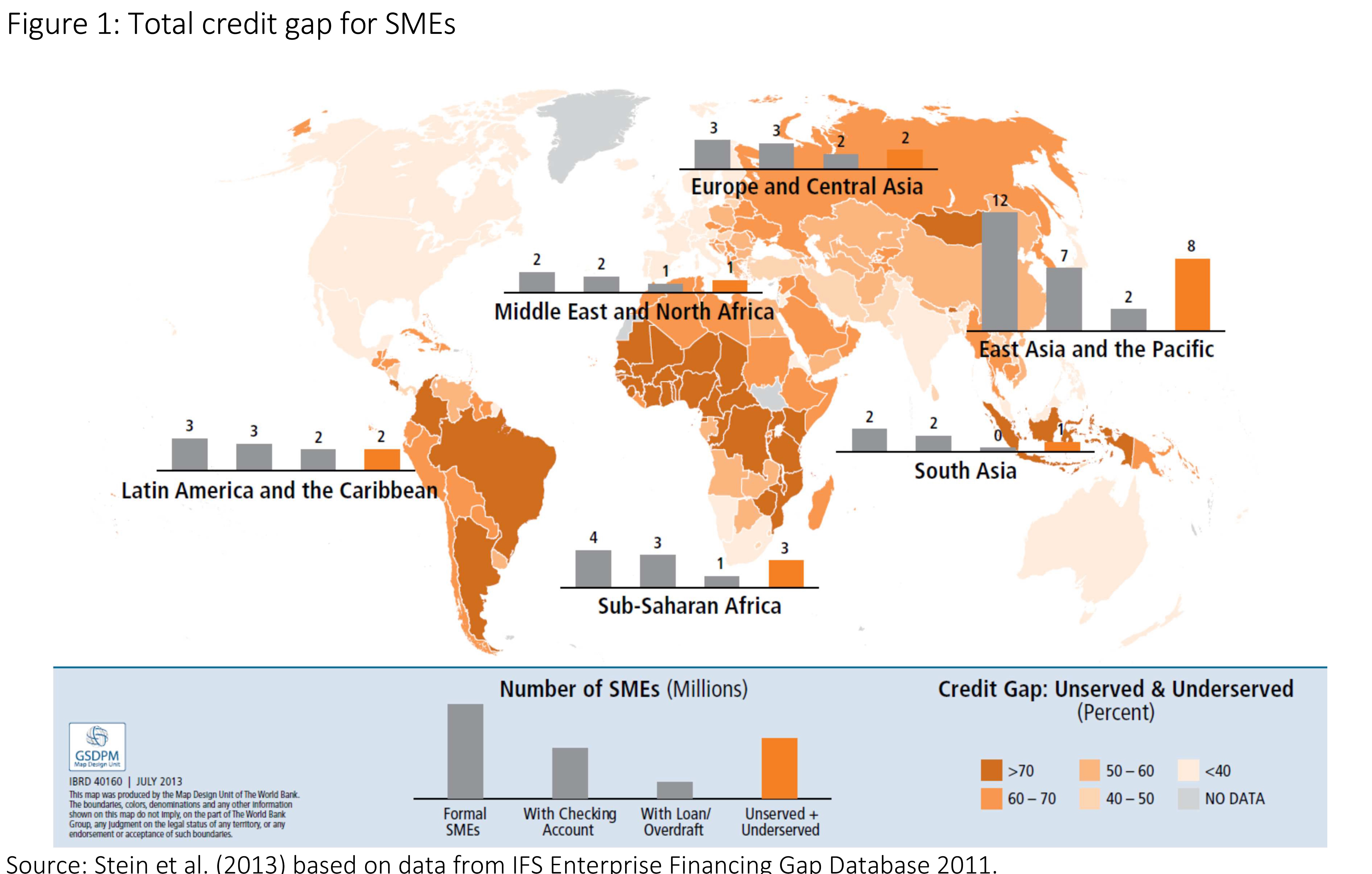 world map with credit gap for SMEs